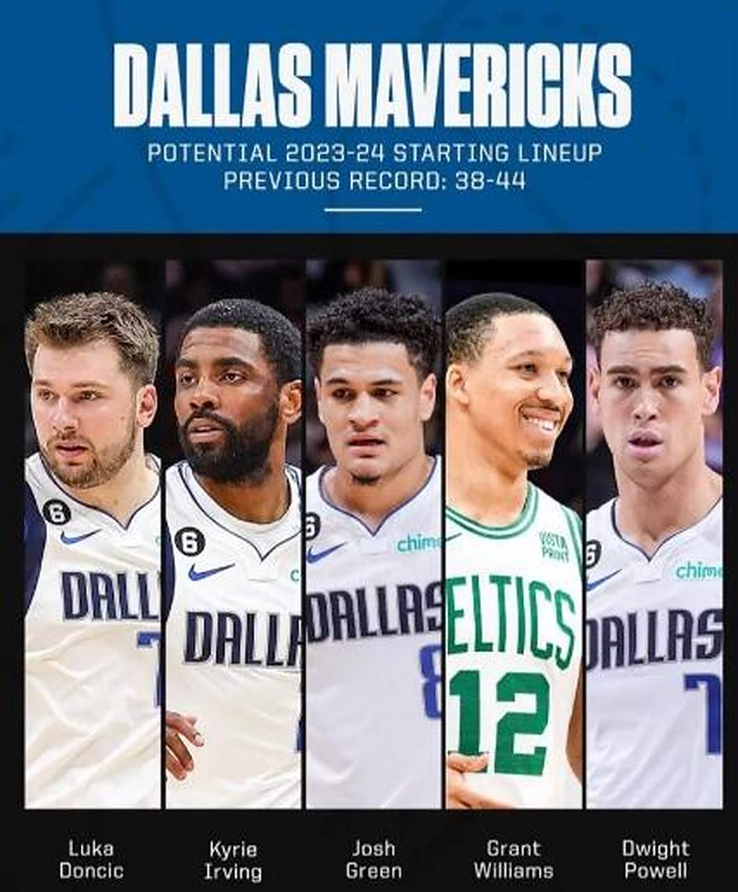 开云体育-集结日法兰克福调整名单以备NBA常规赛，外线爆发环节打磨，管理层满意，轮换策略成焦点(11月3日法兰克福关键赛)